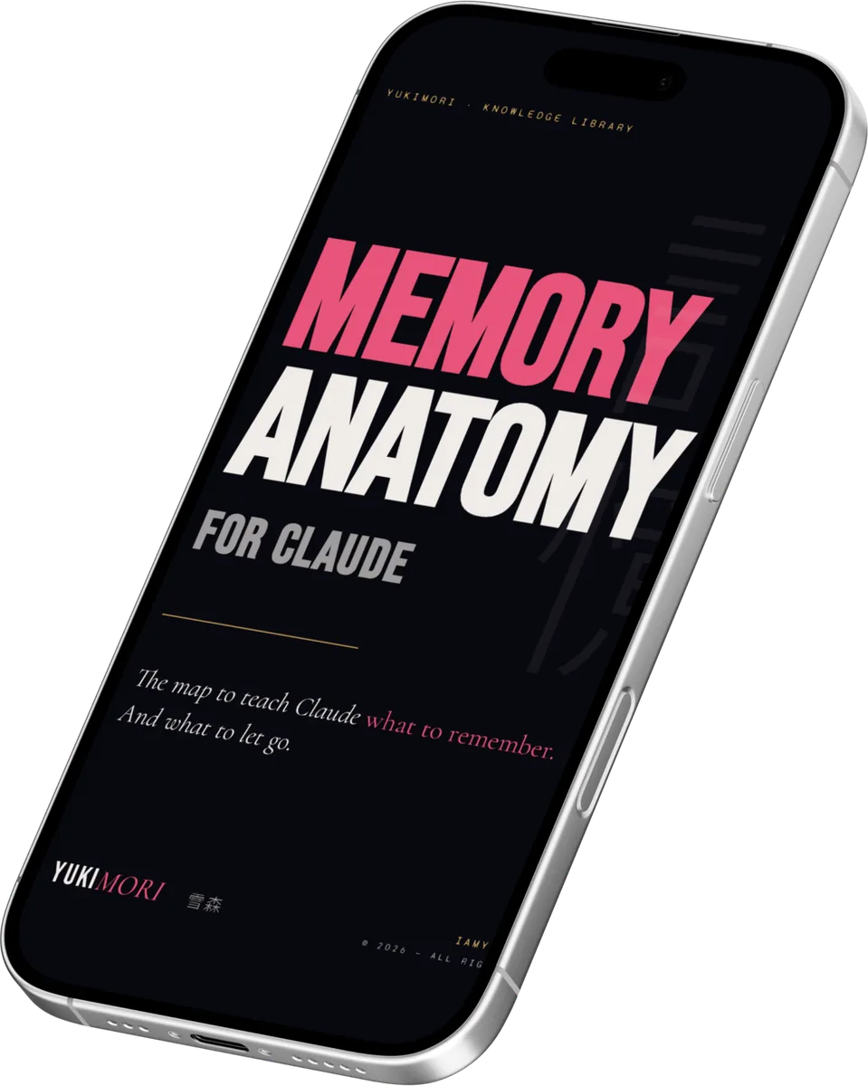 Memory Anatomy preview on iPhone