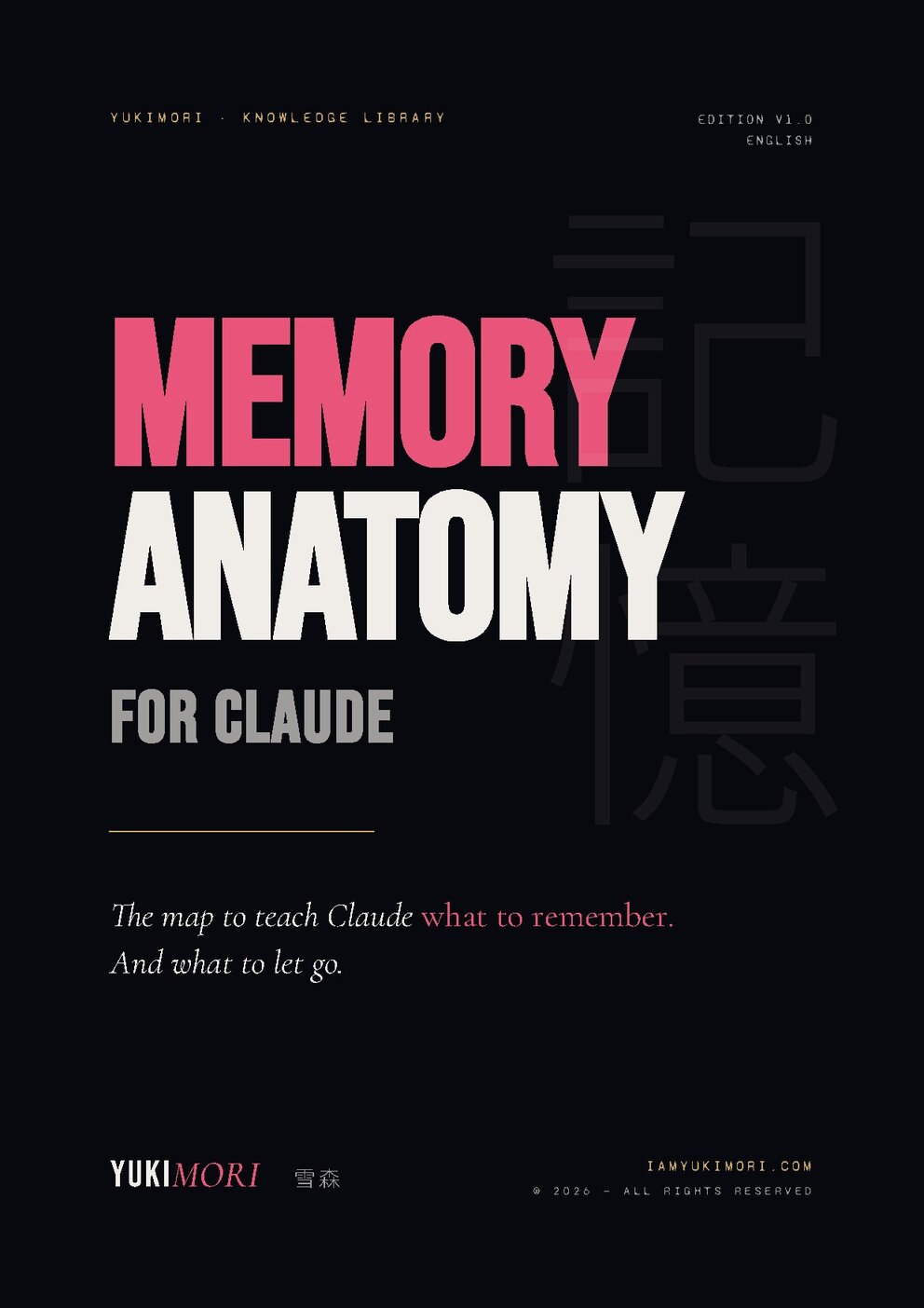 Memory Anatomy Guide cover