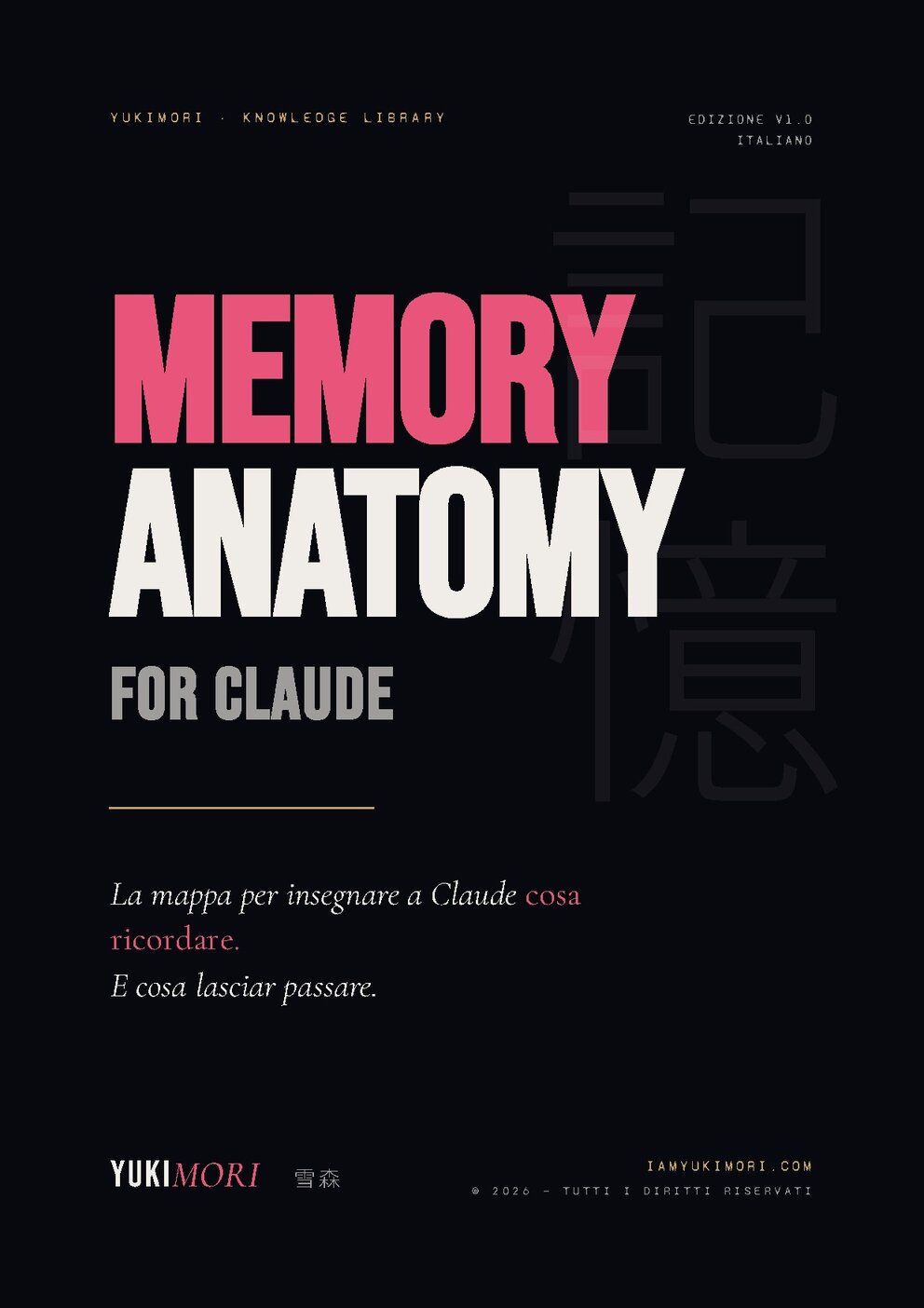 Copertina del PDF Memory Anatomy Guide